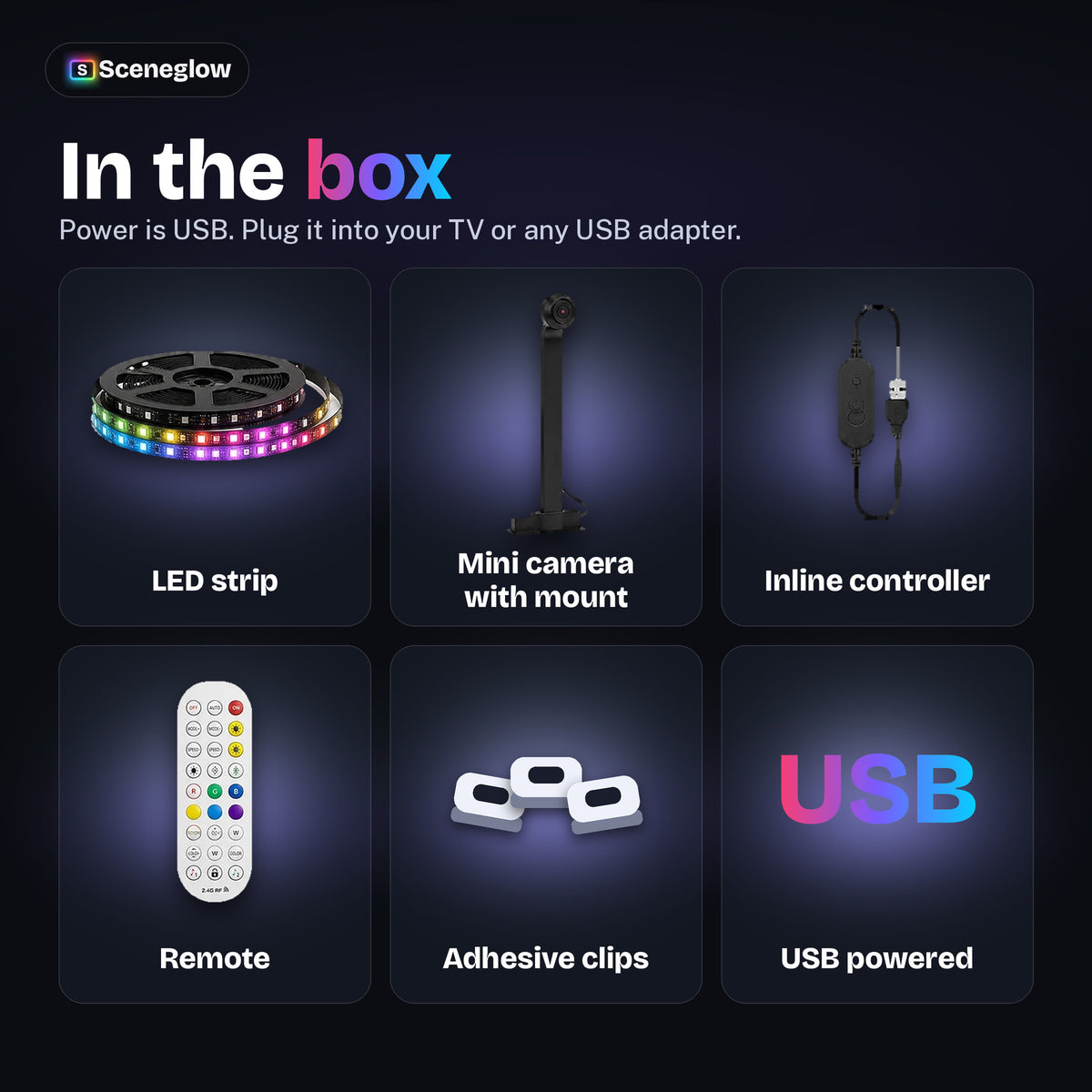 What is in the box: LED strip, mini camera with mount, inline controller, remote, adhesive clips